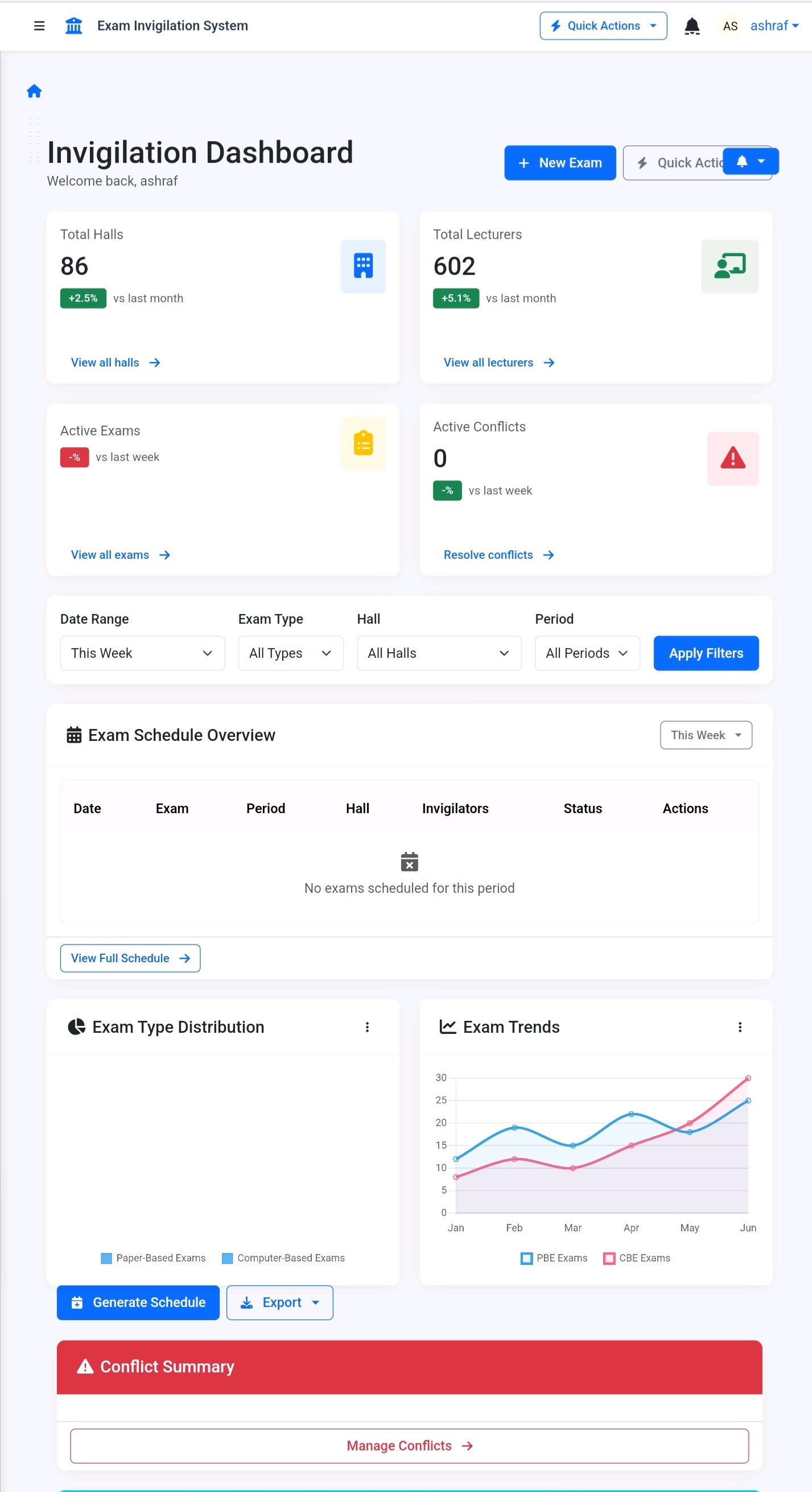 مشروع تخرج بعنوان Examination Invigilator Assignment System